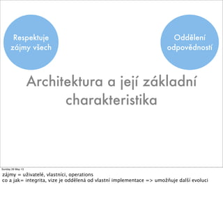 Respektuje
zájmy všech
Oddělení
odpovědností
Architektura a její základní
charakteristika
Sunday 26 May 13
zájmy = uživatelé, vlastníci, operations
co a jak= integrita, vize je oddělená od vlastní implementace => umožňuje další evoluci
 
