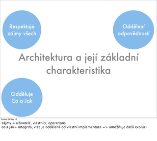 Respektuje
zájmy všech
Oddělení
odpovědností
Odděluje
Co a Jak
Architektura a její základní
charakteristika
Sunday 26 May 13
zájmy = uživatelé, vlastníci, operations
co a jak= integrita, vize je oddělená od vlastní implementace => umožňuje další evoluci
 