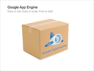 App Engine On Air: Munich