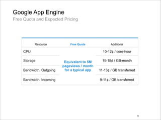 App Engine On Air: Munich