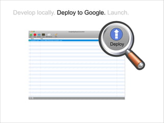 App Engine On Air: Munich