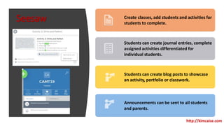 Seesaw Create classes, add students and activities for
students to complete.
Students can create journal entries, complete
assigned activities differentiated for
individual students.
Students can create blog posts to showcase
an activity, portfolio or classwork.
Announcements can be sent to all students
and parents.
http://kimcaise.com
 