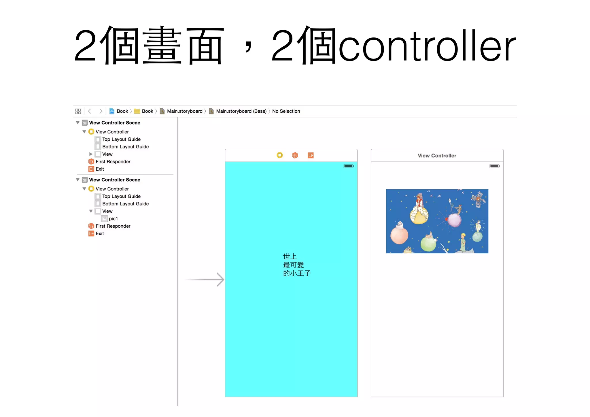 2個畫⾯面，2個controller
 