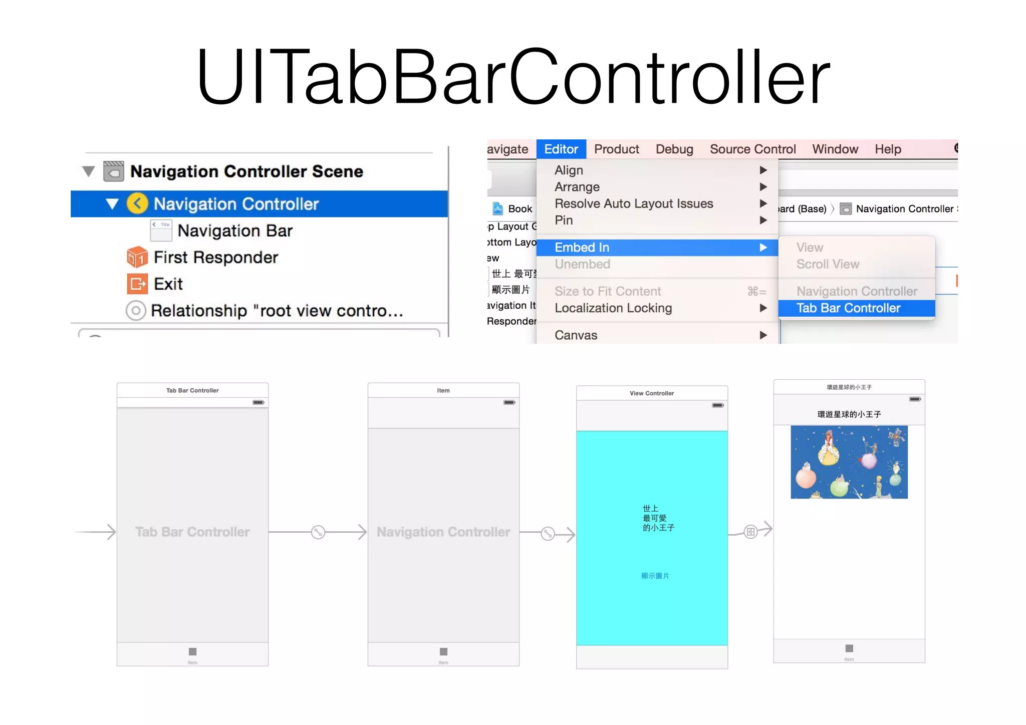 UITabBarController
 