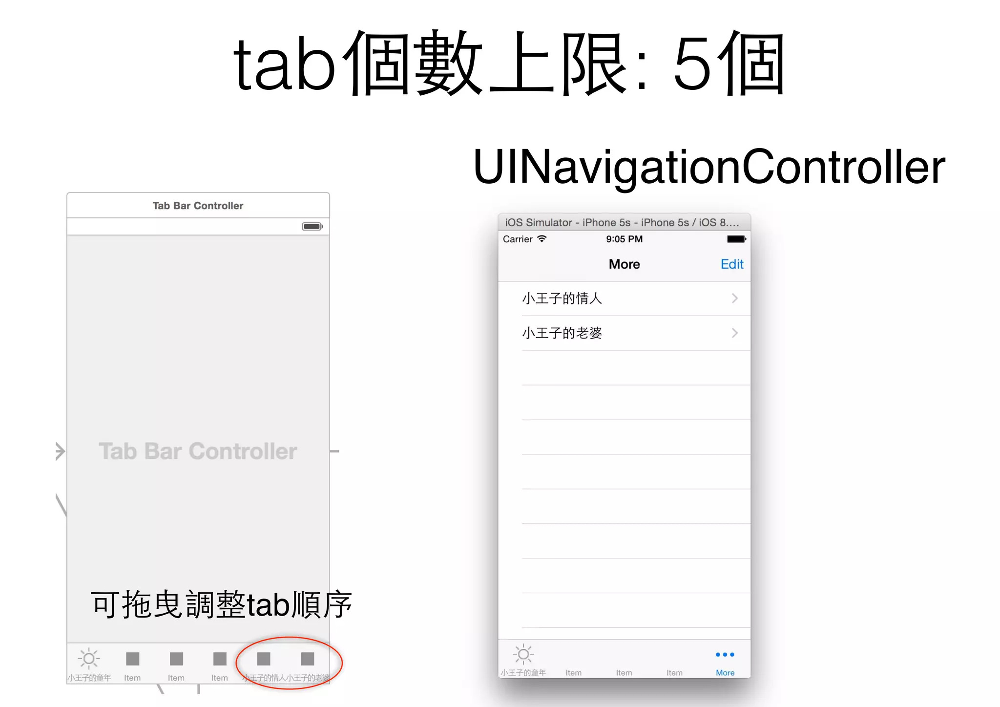tab個數上限: 5個
UINavigationController
可拖曳調整tab順序
 