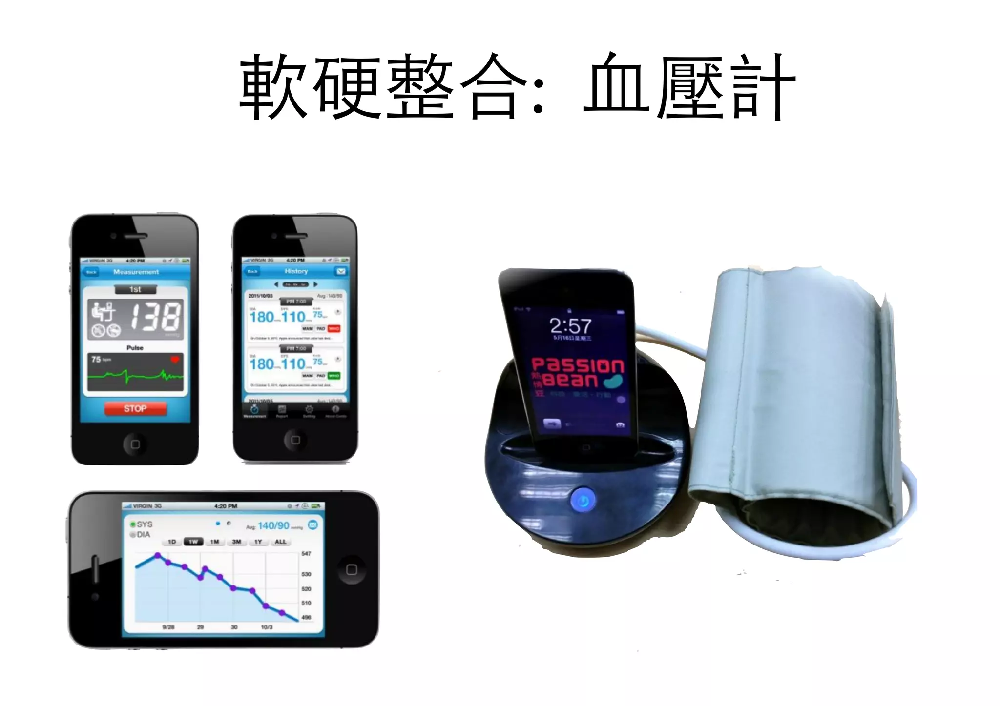 軟硬整合: ⾎血壓計
 