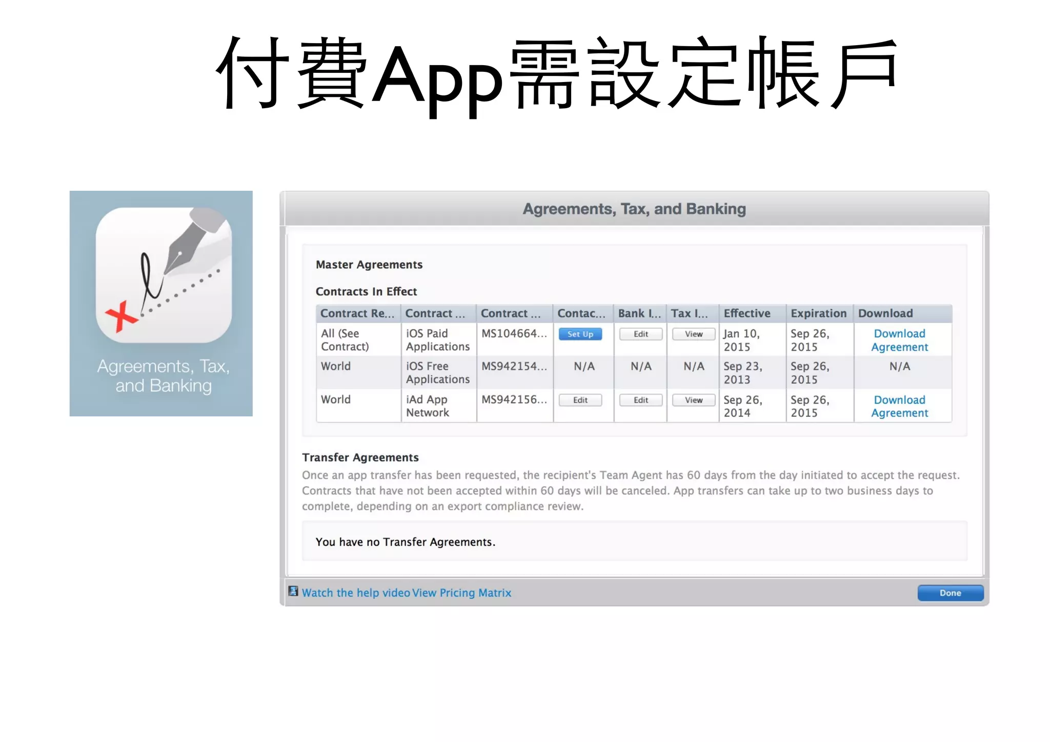 付費App需設定帳⼾戶
 
