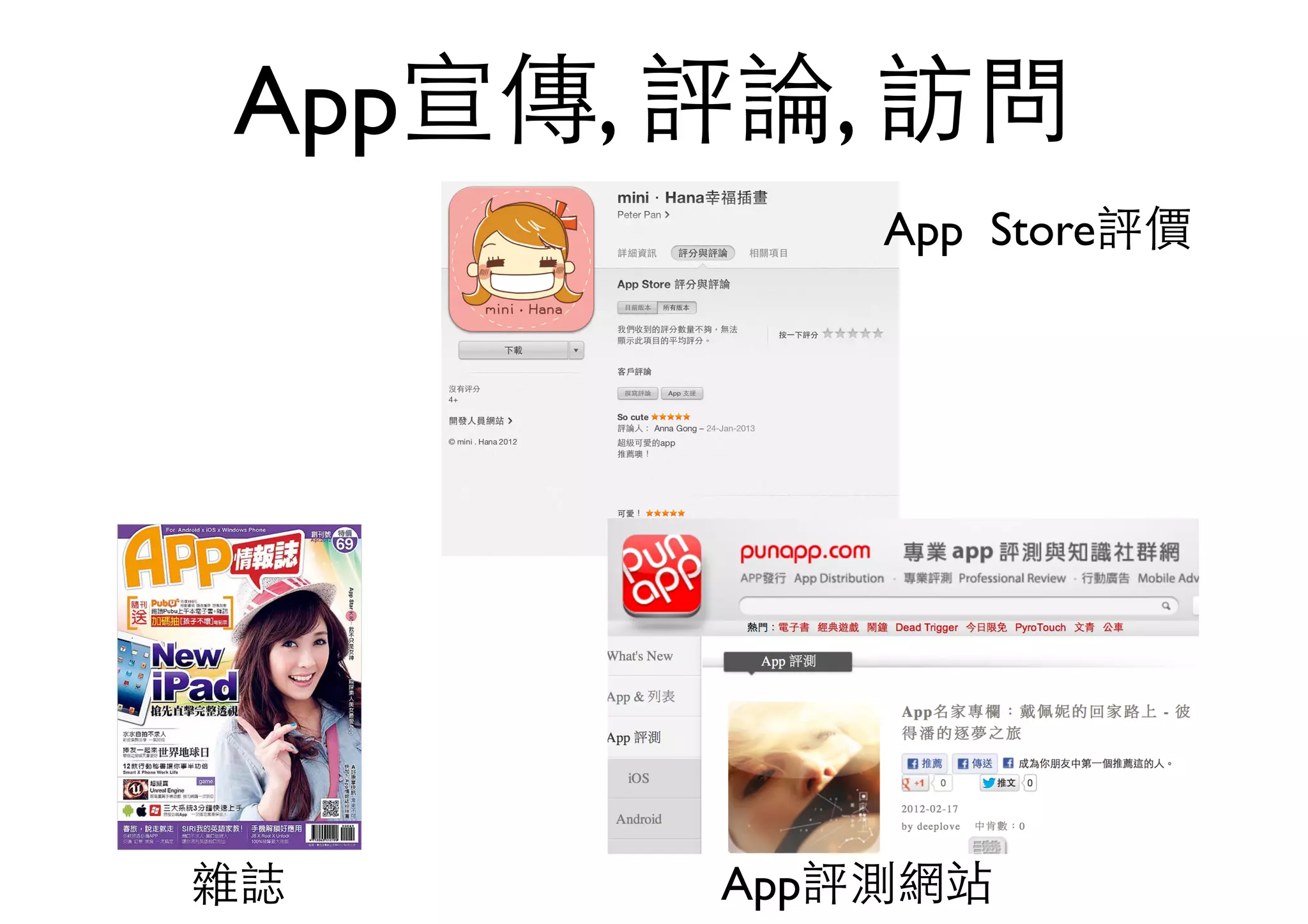 App宣傳, 評論, 訪問
App評測網站雜誌
App Store評價
 