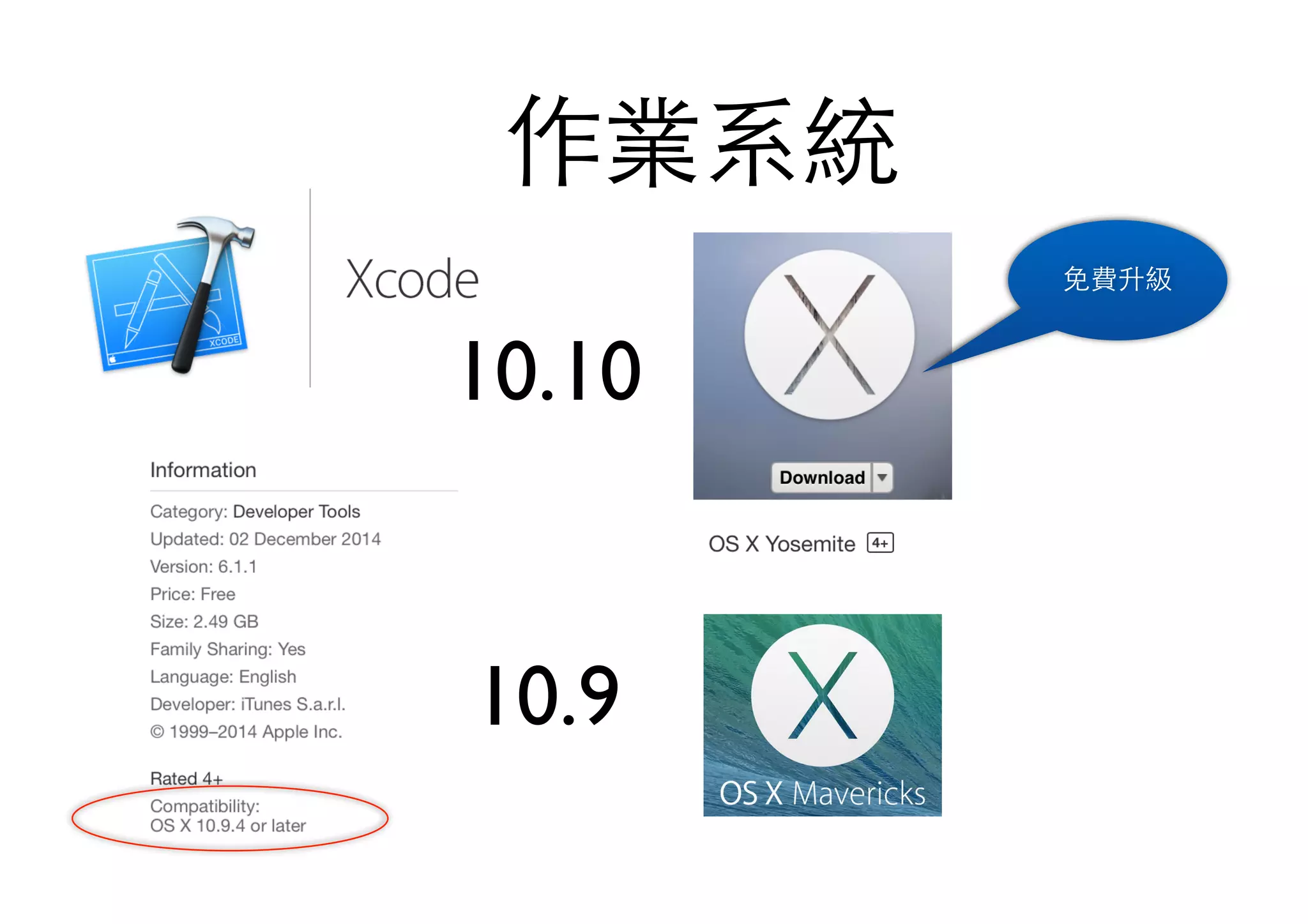 作業系統
10.10
10.9
免費升級
 