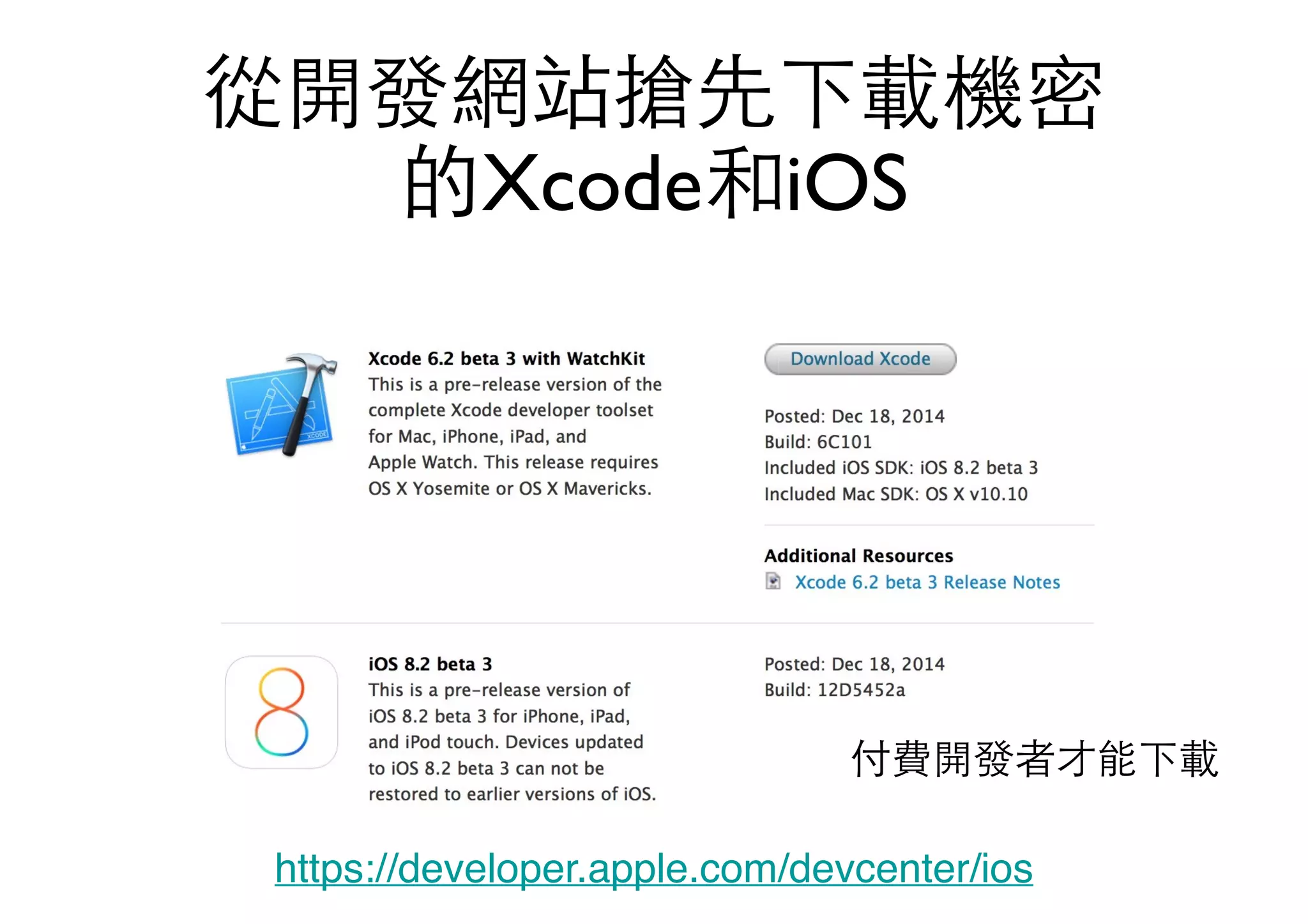 從開發網站搶先下載機密
的Xcode和iOS
https://developer.apple.com/devcenter/ios
付費開發者才能下載
 