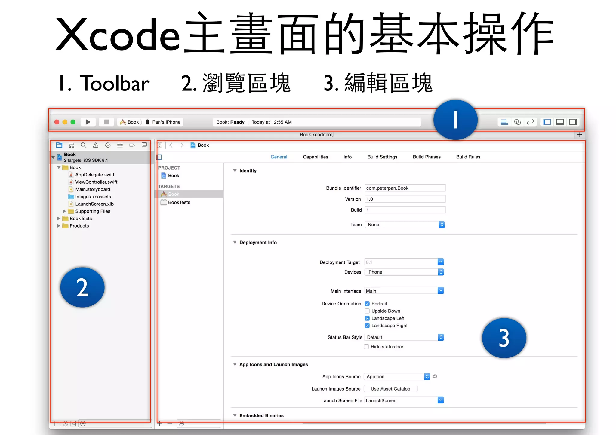 Xcode主畫⾯面的基本操作
1. Toolbar 2. 瀏覽區塊 3. 編輯區塊
2
3
1
 