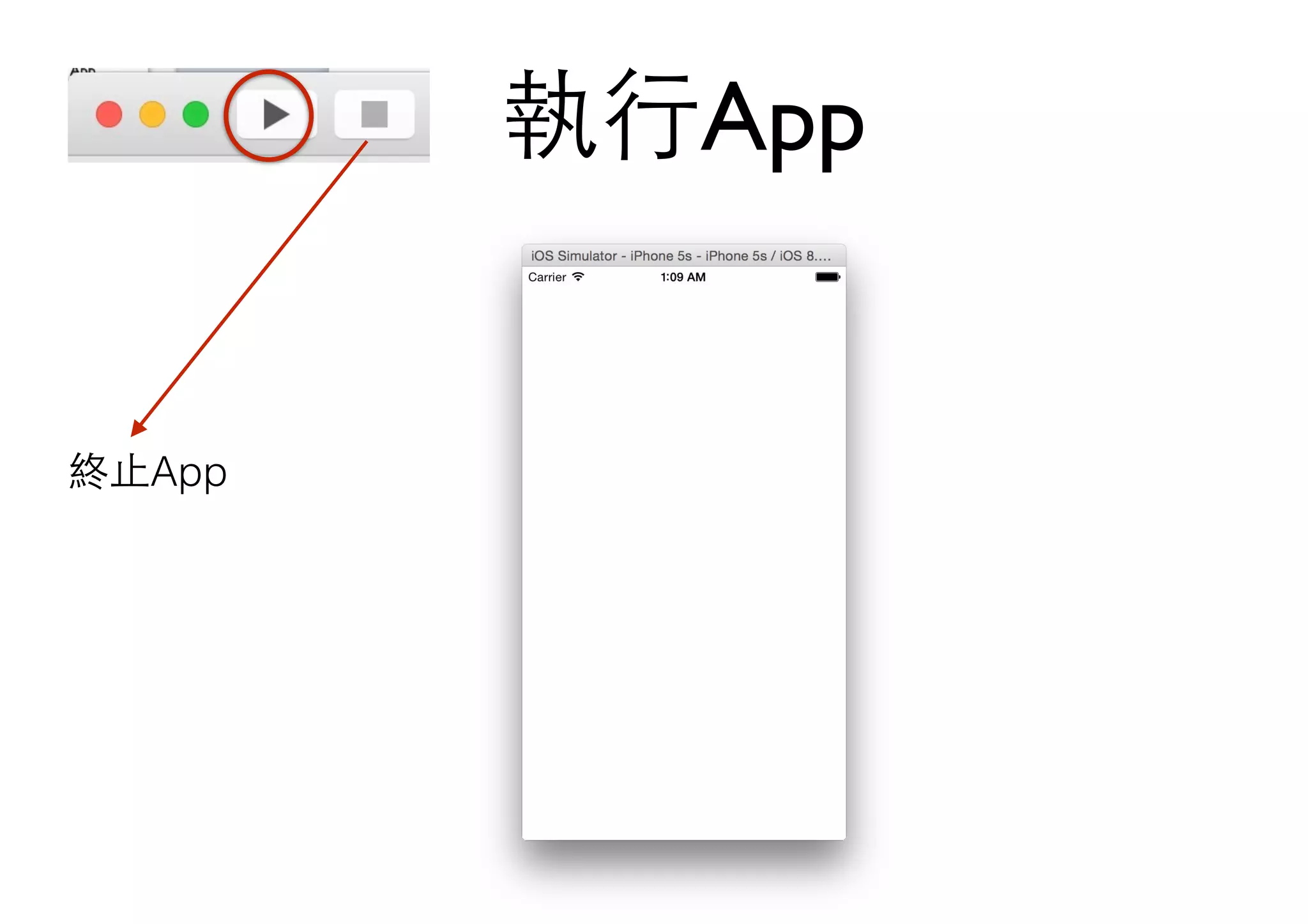 執⾏行App
終⽌止App
 