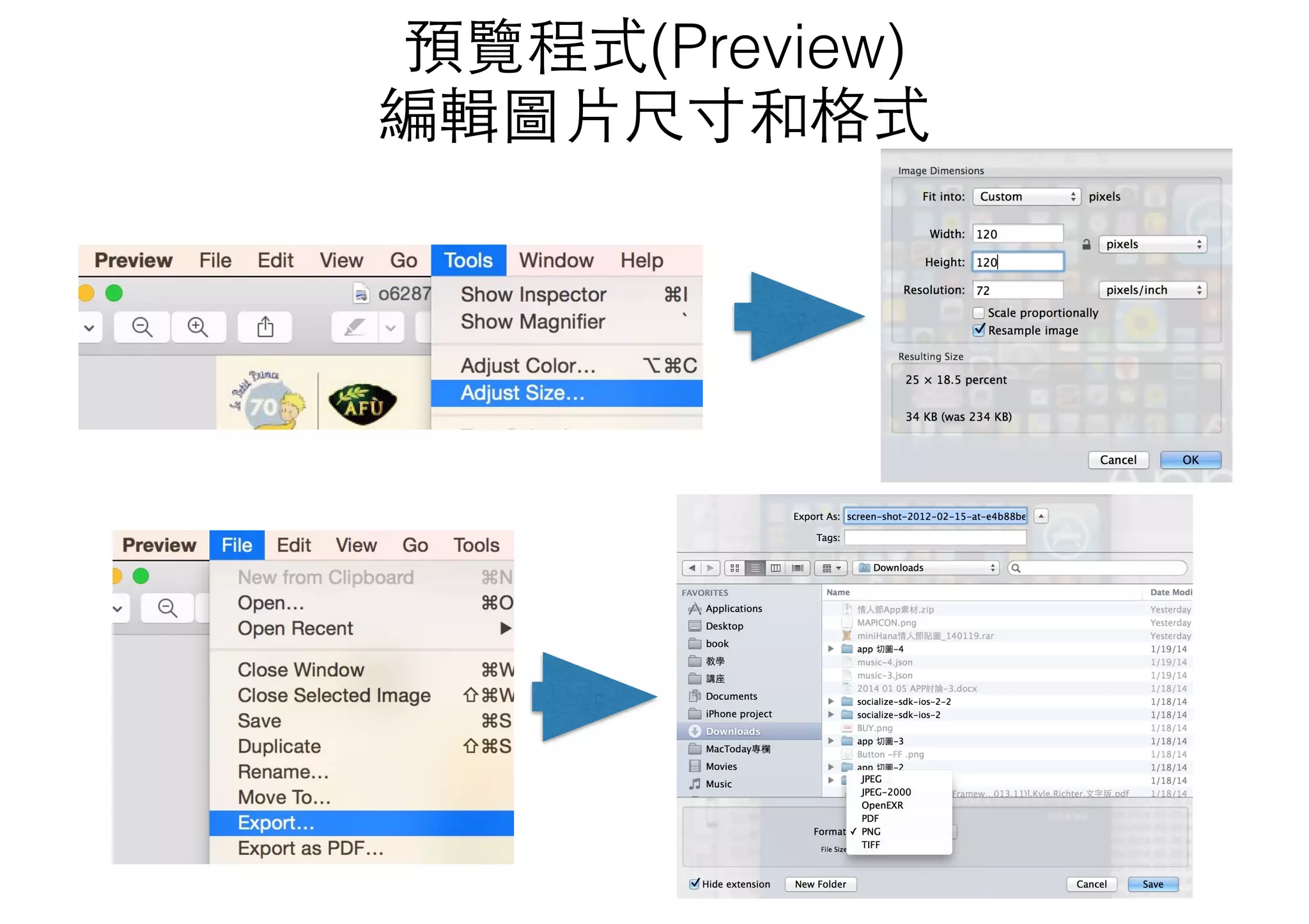預覽程式(Preview)
編輯圖⽚片尺⼨寸和格式
 
