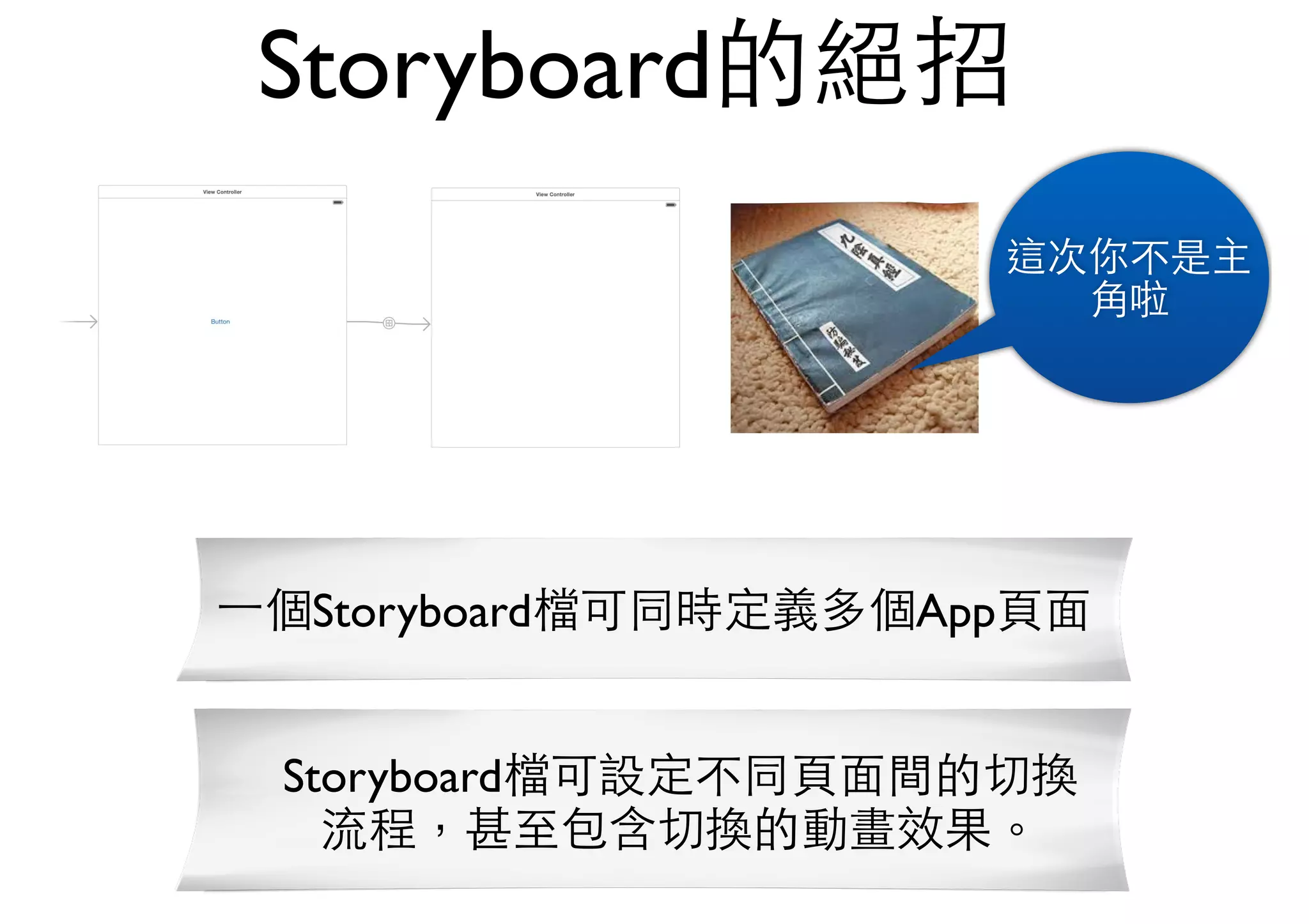 Storyboard的絕招
⼀一個Storyboard檔可同時定義多個App⾴頁⾯面
Storyboard檔可設定不同⾴頁⾯面間的切換
流程，甚⾄至包含切換的動畫效果。
這次你不是主
⾓角啦
 