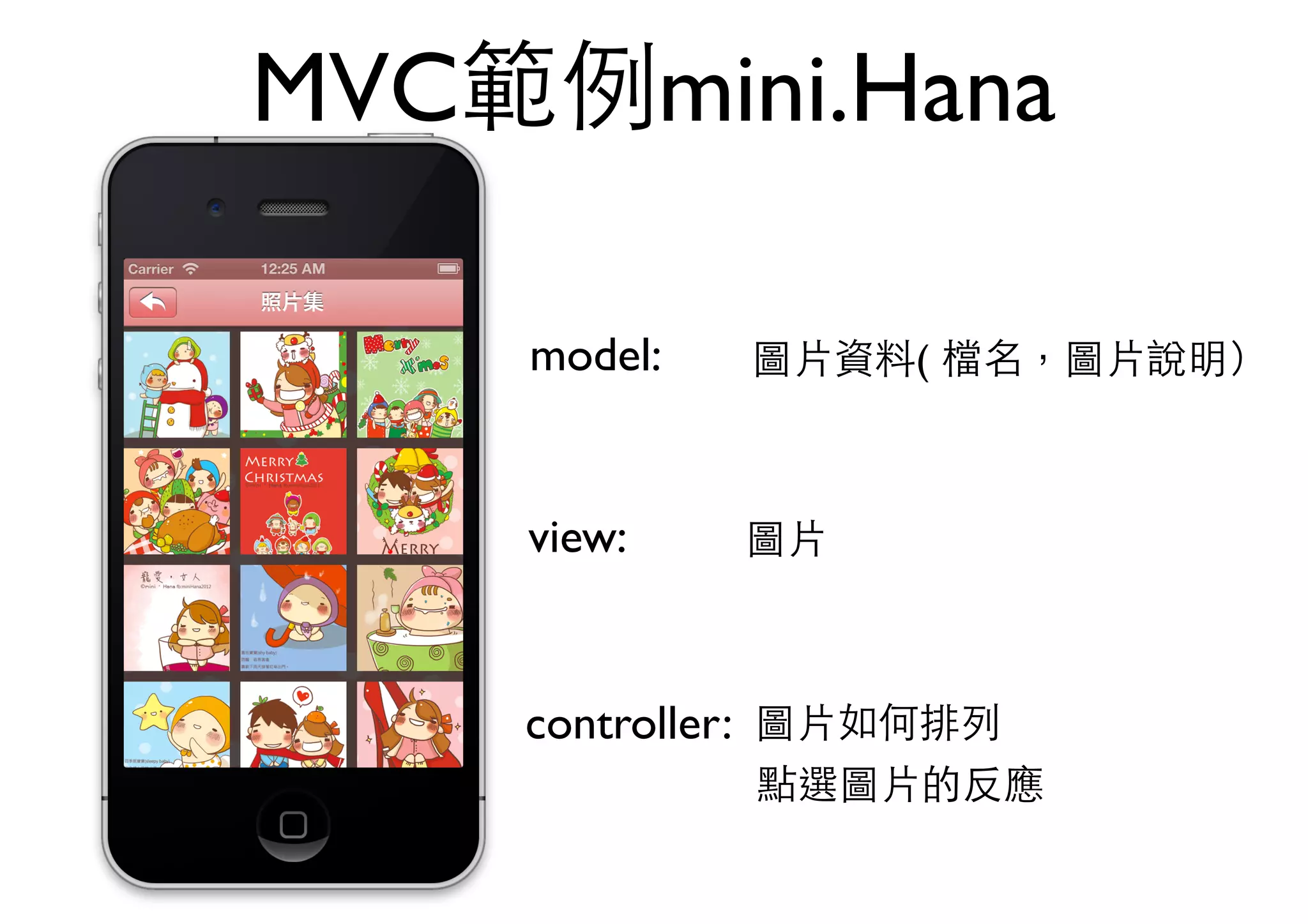 MVC範例mini.Hana
model:
view:
controller:
圖⽚片資料( 檔名，圖⽚片說明）
圖⽚片
圖⽚片如何排列
點選圖⽚片的反應
 