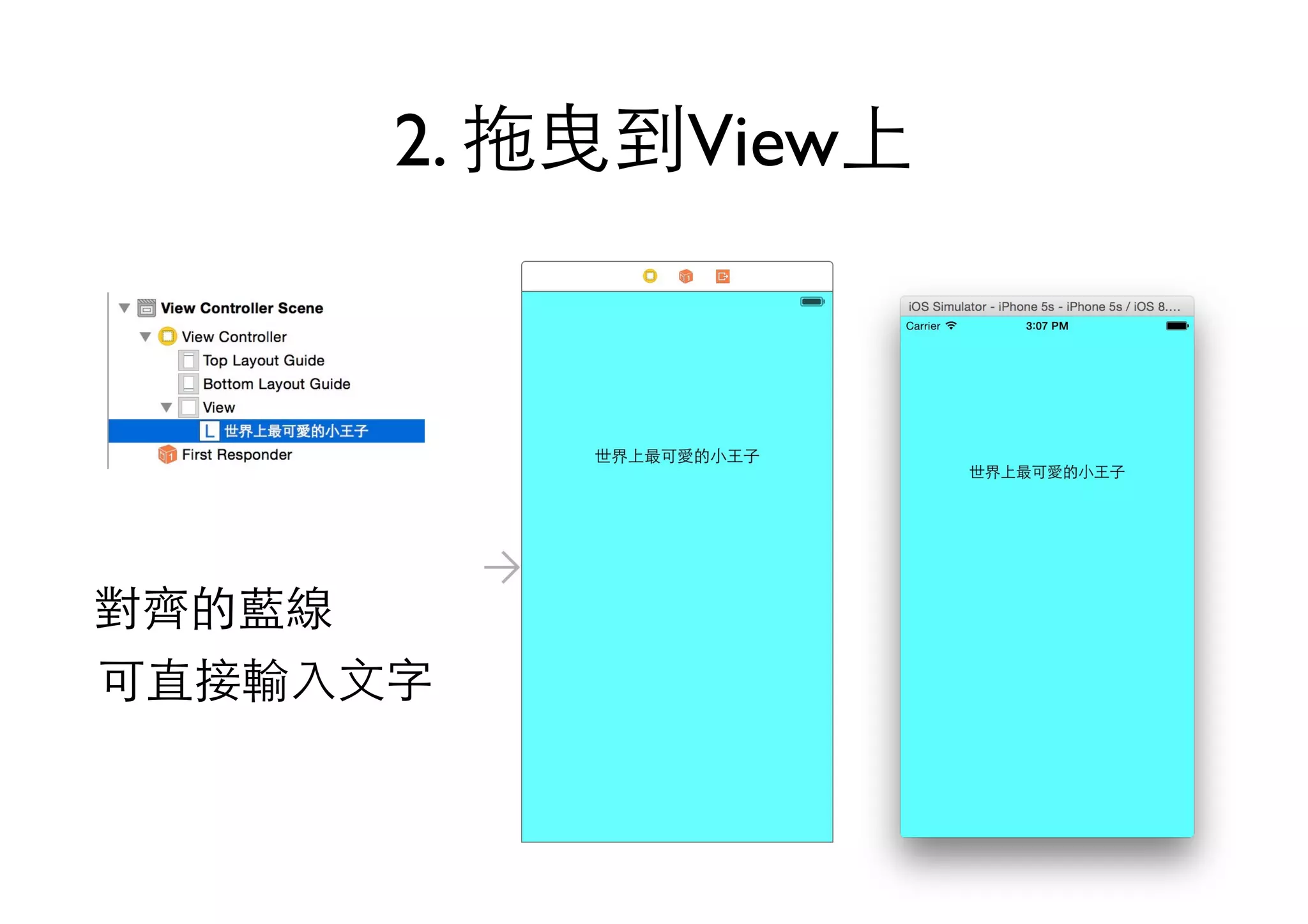 2. 拖曳到View上
對⿑齊的藍線
可直接輸⼊入⽂文字
 