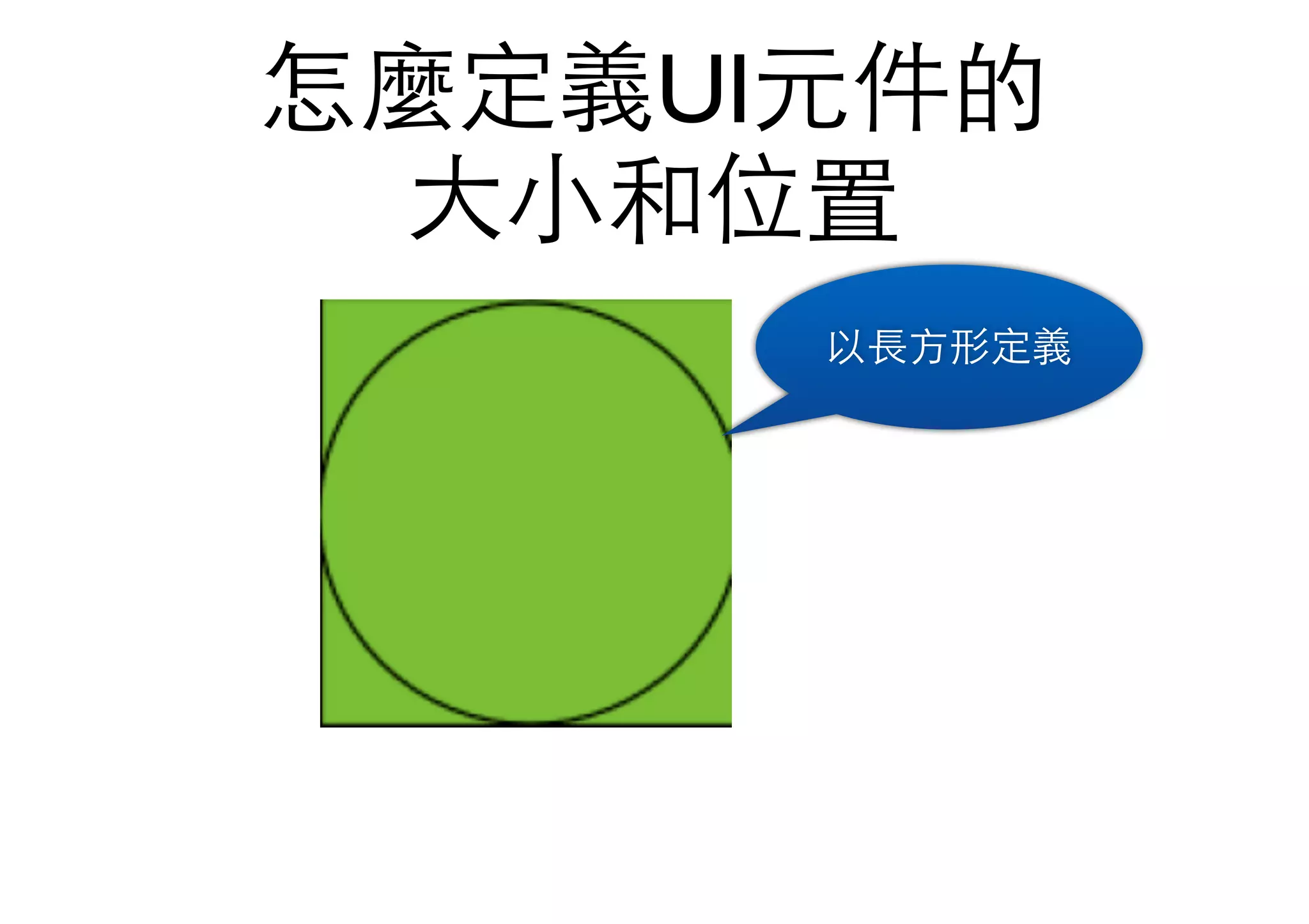 怎麼定義UI元件的
⼤大⼩小和位置
以⻑⾧長⽅方形定義
 