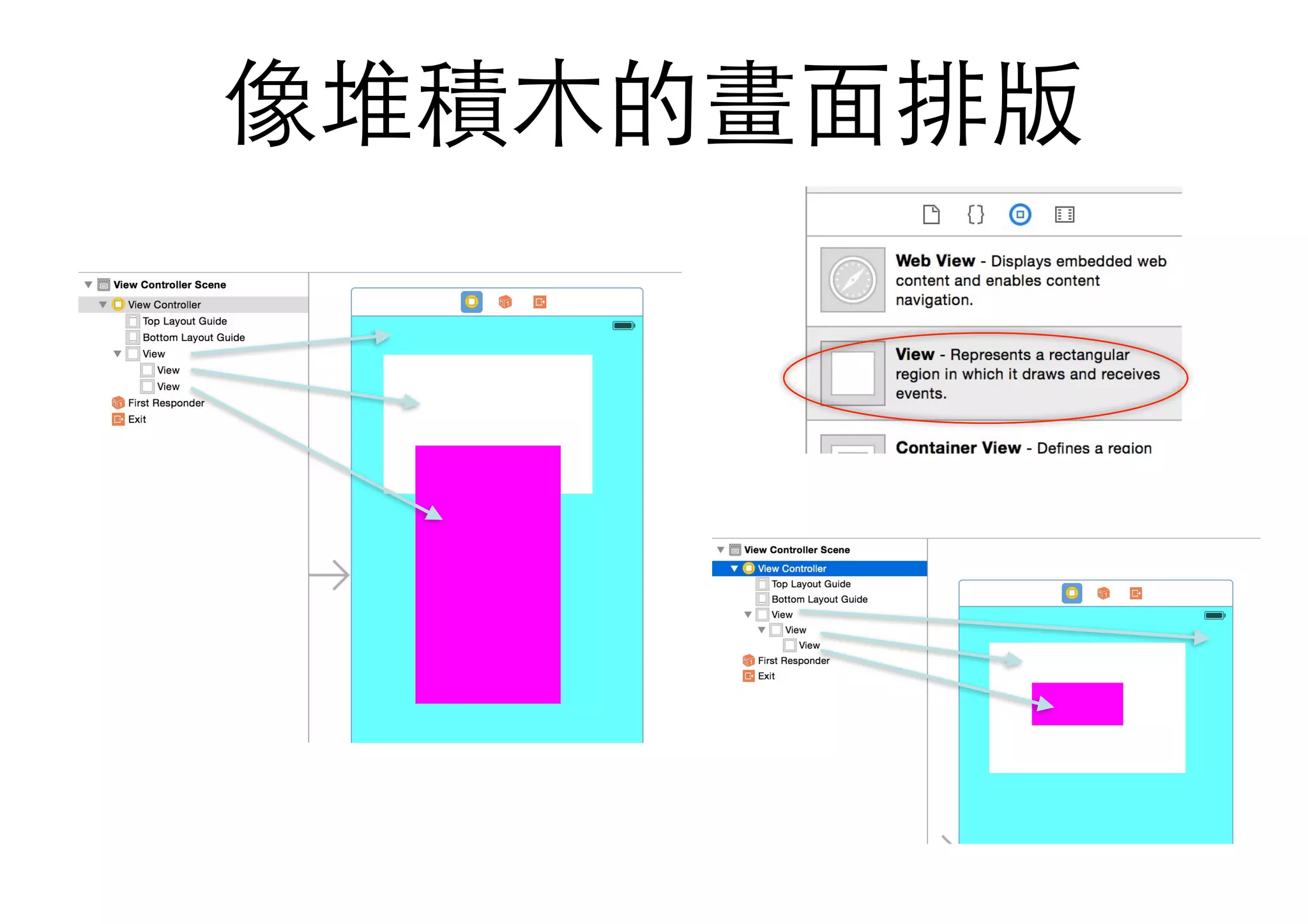 像堆積⽊木的畫⾯面排版
 