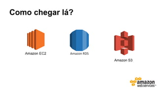 Como chegar lá?
Amazon S3
 