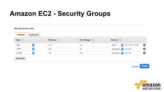 Amazon EC2 - Security Groups
 