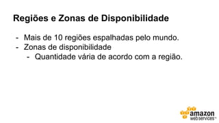 Regiões e Zonas de Disponibilidade
- Mais de 10 regiões espalhadas pelo mundo.
- Zonas de disponibilidade
- Quantidade vária de acordo com a região.
 
