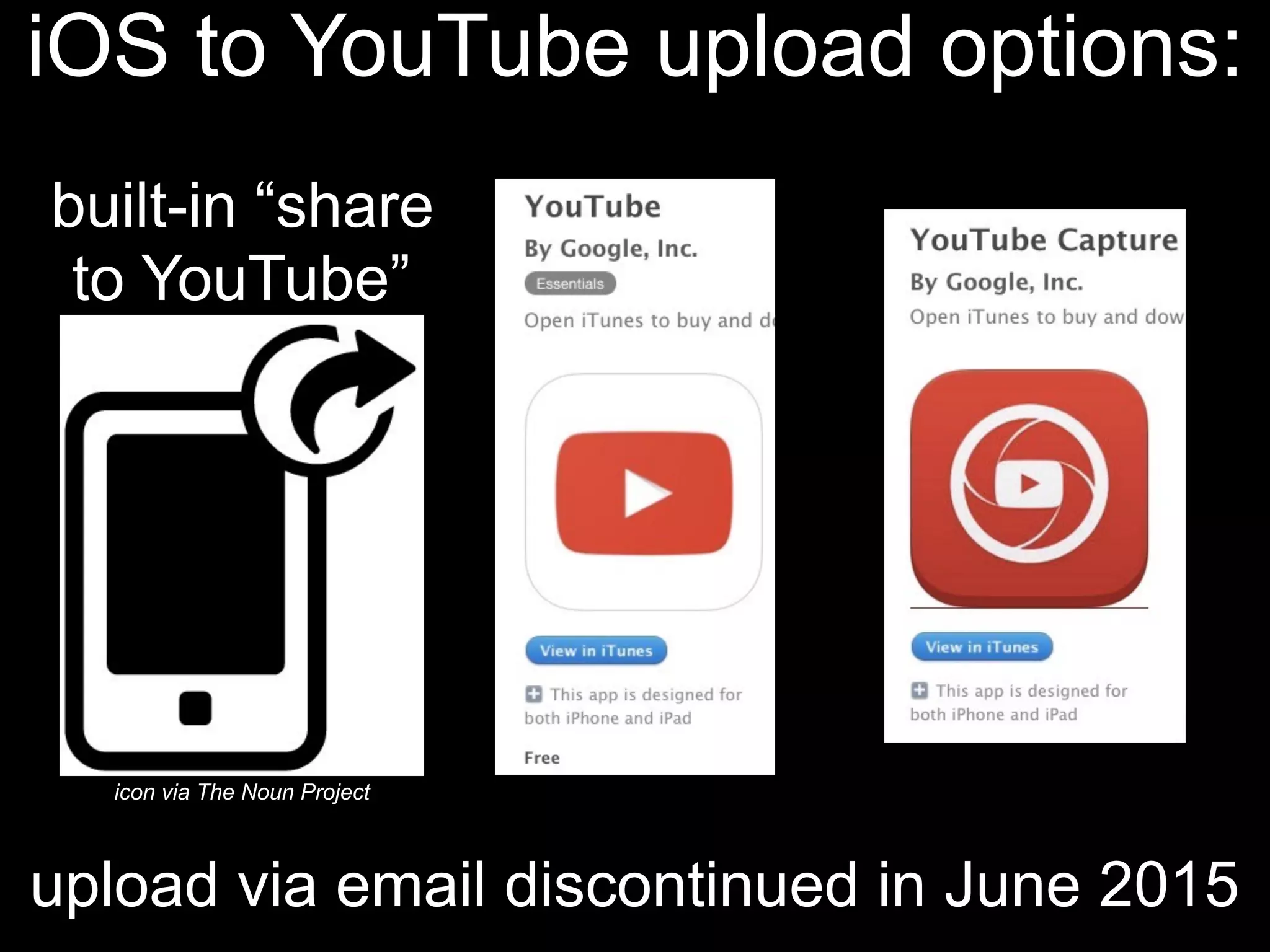 iOS to YouTube upload options:
upload via email discontinued in June 2015
icon via The Noun Project
built-in “share
to YouTube”
 