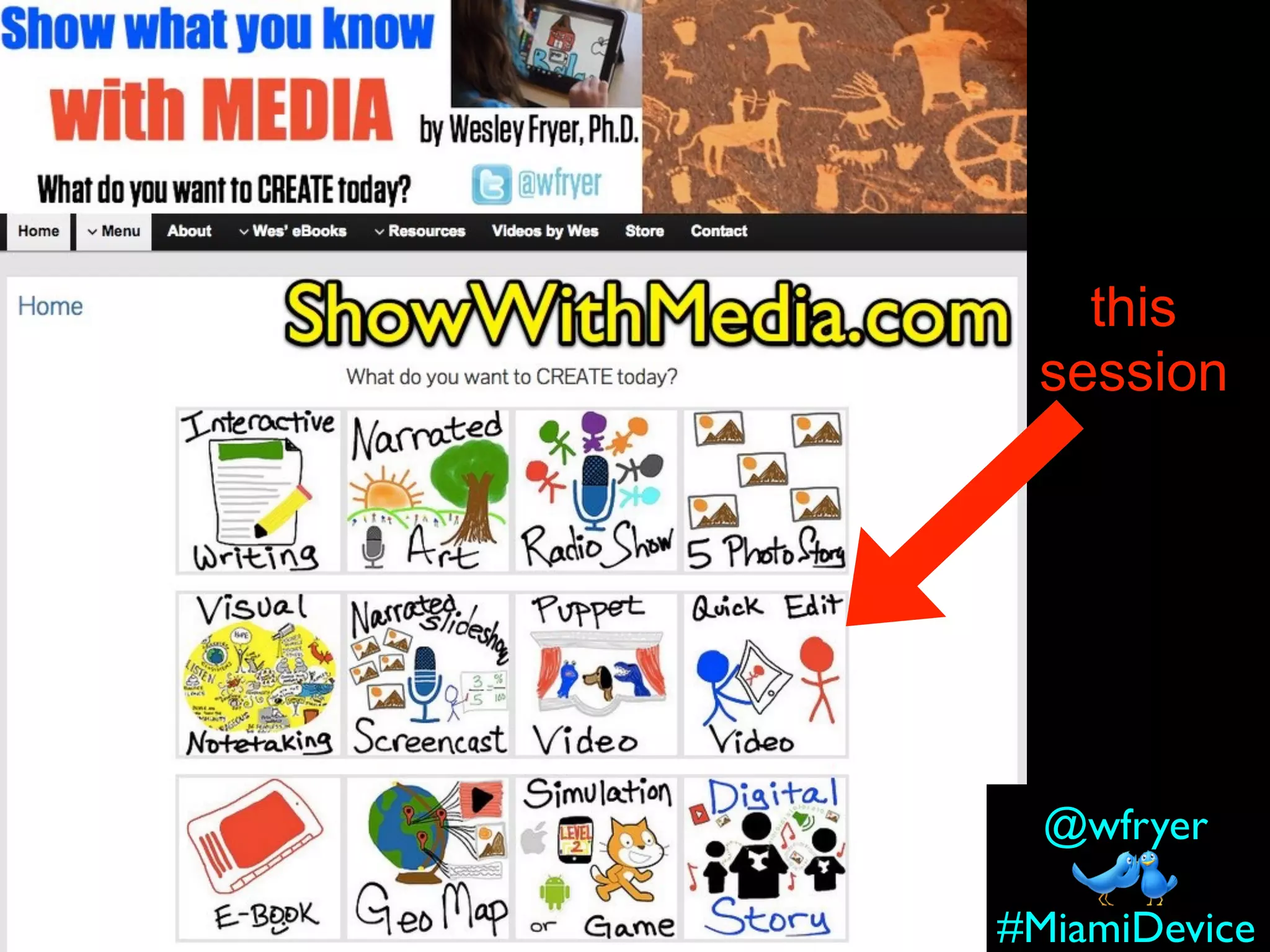 #MiamiDevice
@wfryer
this
session
 