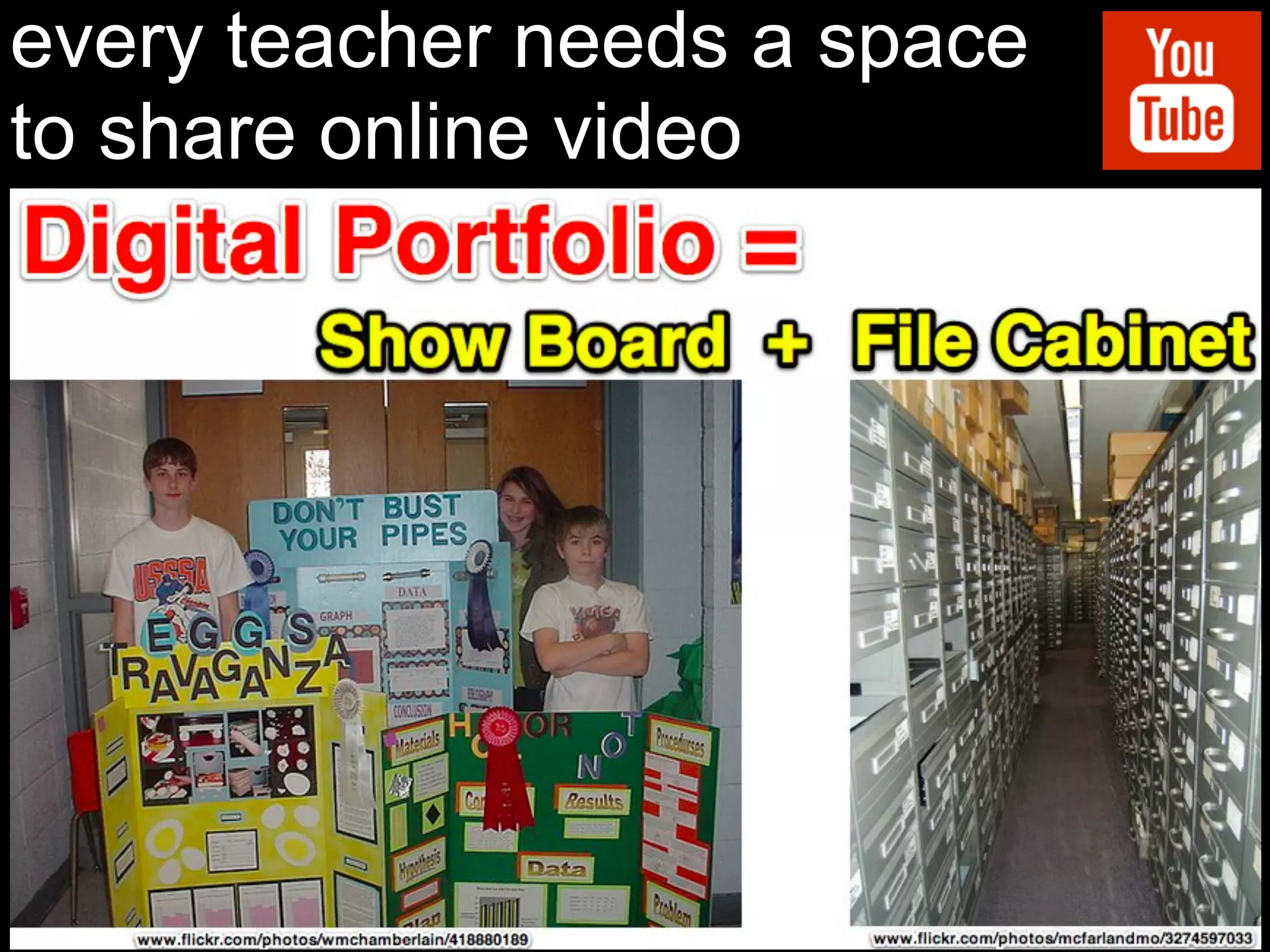 every teacher needs a space
to share online video
 