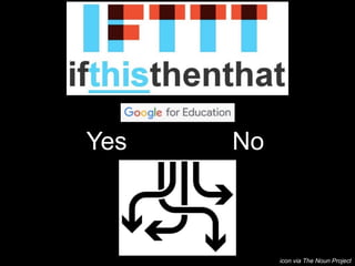 Yes No
icon via The Noun Project
 