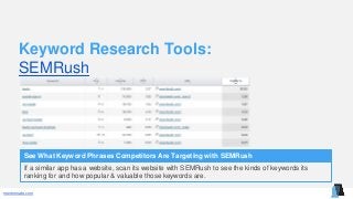 mentormate.com
Keyword Research Tools:
SEMRush
See What Keyword Phrases Competitors Are Targeting with SEMRush
If a similar app has a website, scan its website with SEMRush to see the kinds of keywords its
ranking for and how popular & valuable those keywords are.
 
