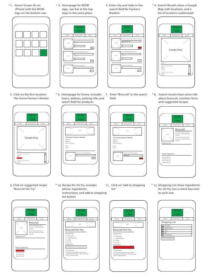 storyboard template app app storyboard storyboard template app app storyboard