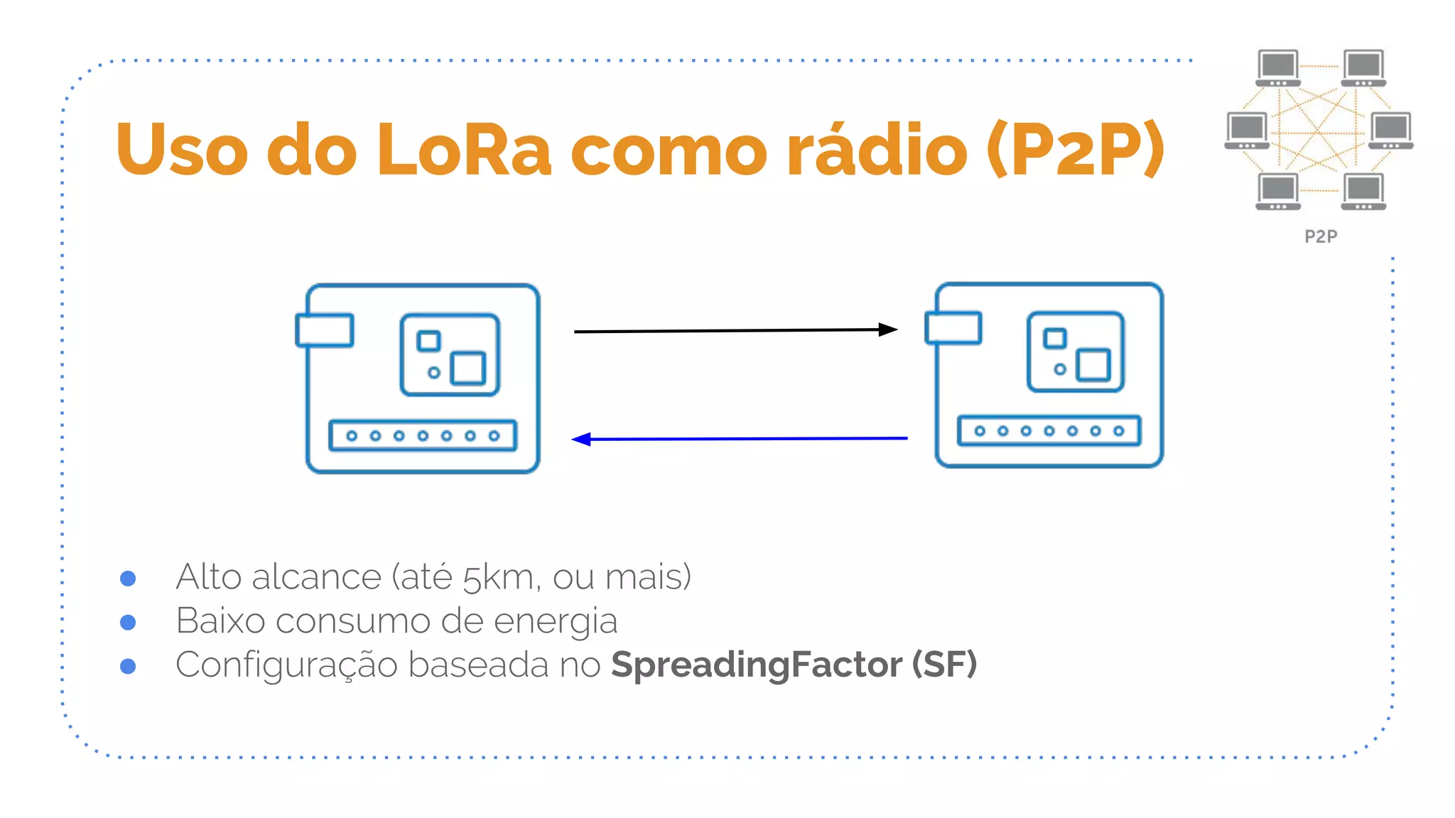 Uso do LoRa como rádio (P2P)
● Alto alcance (até 5km, ou mais)
● Baixo consumo de energia
● Configuração baseada no SpreadingFactor (SF)
 
