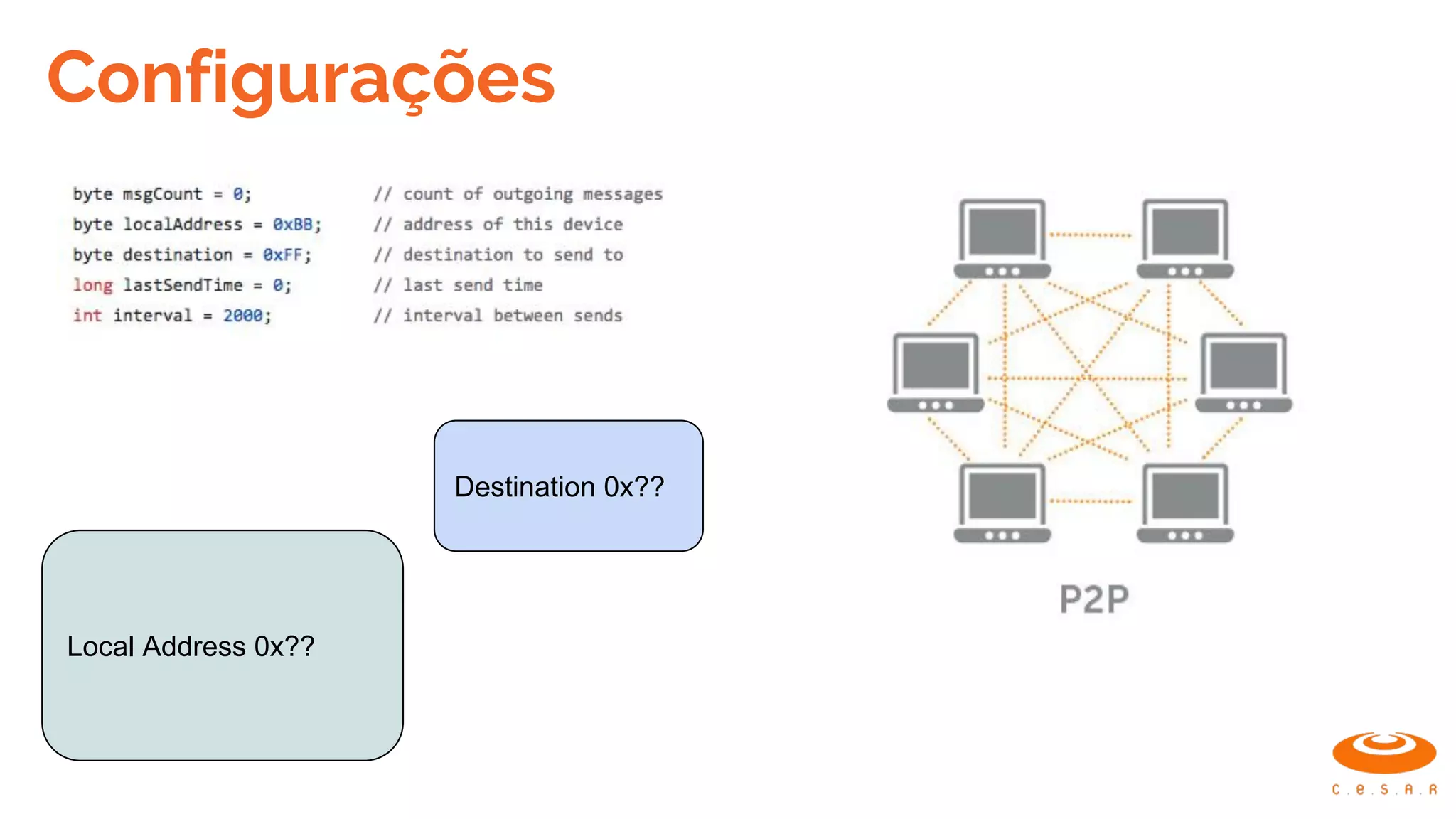 Configurações
Local Address 0x??
Destination 0x??
 