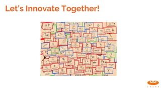 Let’s Innovate Together!
 