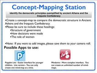 Concept-Mapping Station
!
•Create a concept-map to compare the democratic structure in Ancient
Athens and the Iroquois Confederacy.	

•Please be sure to include these headings:	

•Structure of government 	

•How decisions were made	

•The role of women	

!
•Note: If you want to add images, please save them to your camera roll.	

Possible Apps to use:
Mindomo - More complex interface. You
can create an unlimited number of mind-
maps.
Popplet Lite - Easier interface for younger
children. Lite version - You can only
create one mind-map at a time.
identify the democratic principles exempliﬁed by ancient Athens and the
Iroquois Confederacy
 