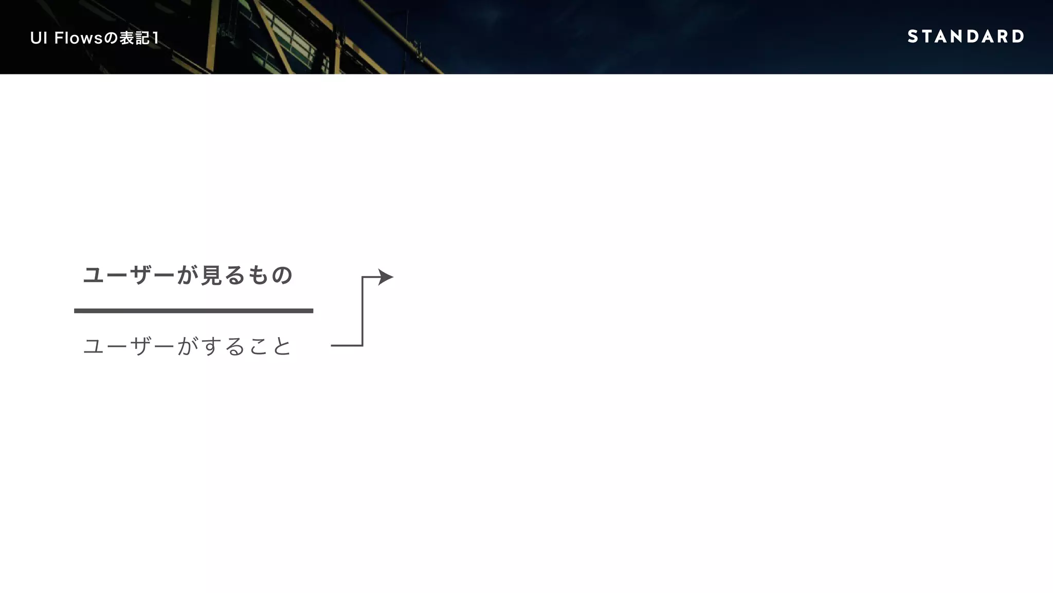 UI Flowsの表記1 
ユーザーが見るもの 
ユーザーがすること 
 
