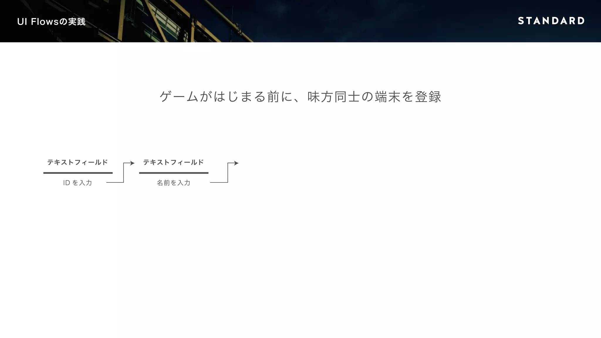 UI Flowsの実践 
テキストフィールド 
ID を入力 
ゲームがはじまる前に、味方同士の端末を登録 
テキストフィールド 
名前を入力 
 
