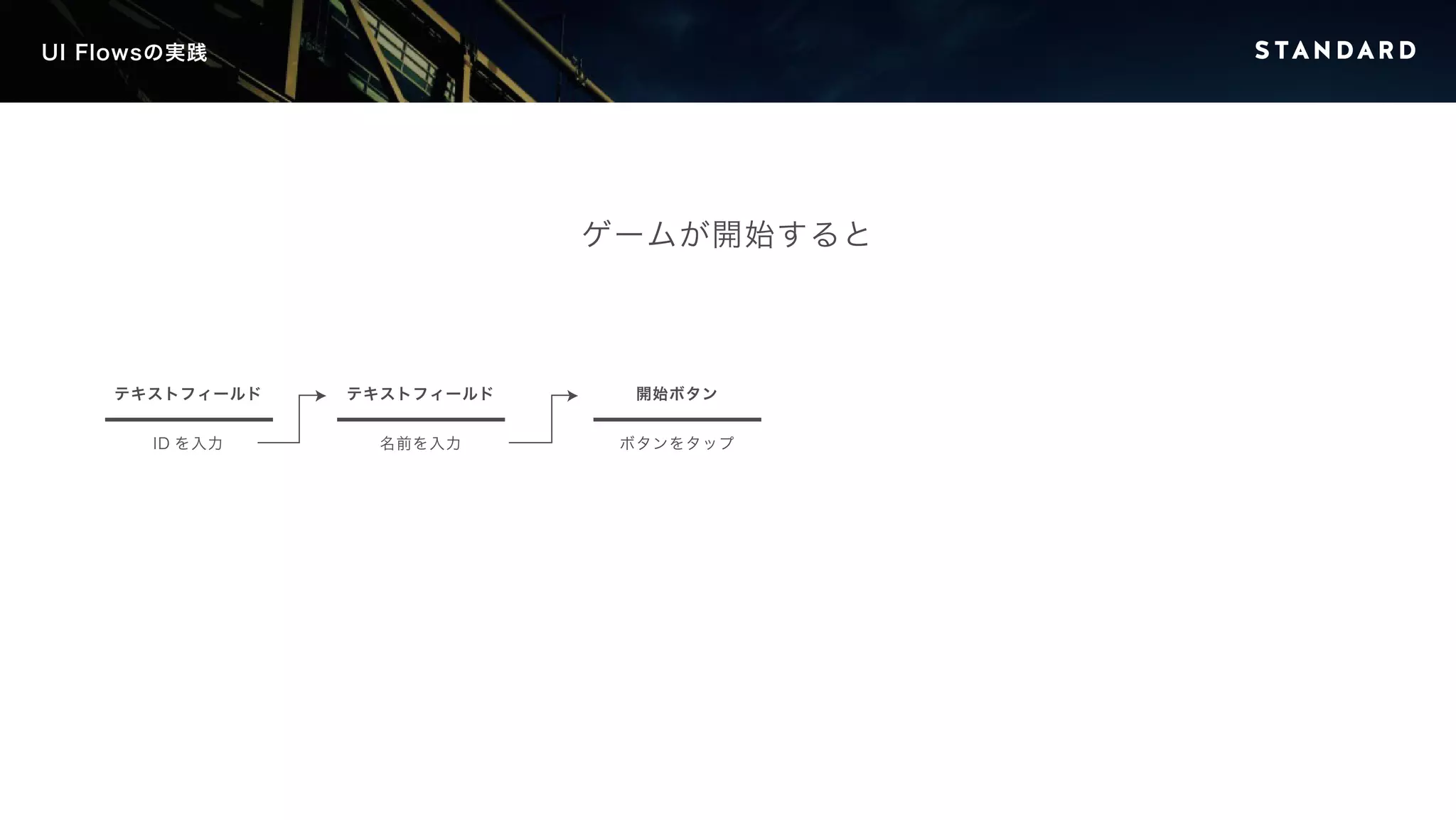 UI Flowsの実践 
テキストフィールド 
ID を入力 
テキストフィールド 
名前を入力 
ゲームが開始すると 
開始ボタン 
ボタンをタップ 
 