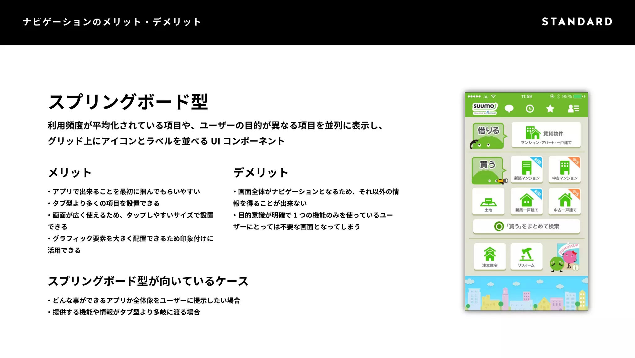 ナビゲーションのメリット・デメリット 
スプリングボード型 
利用頻度が平均化されている項目や、ユーザーの目的が異なる項目を並列に表示し、 
グリッド上にアイコンとラベルを並べるUI コンポーネント 
メリット 
・アプリで出来ることを最初に掴んでもらいやすい 
・タブ型より多くの項目を設置できる 
・画面が広く使えるため、タップしやすいサイズで設置 
できる 
・グラフィック要素を大きく配置できるため印象付けに 
活用できる 
デメリット 
・画面全体がナビゲーションとなるため、それ以外の情 
報を得ることが出来ない 
・目的意識が明確で1 つの機能のみを使っているユー 
ザーにとっては不要な画面となってしまう 
スプリングボード型が向いているケース 
・どんな事ができるアプリか全体像をユーザーに提示したい場合 
・提供する機能や情報がタブ型より多岐に渡る場合 
 
