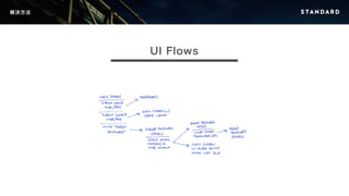 解決方法 
UI Flows 
 