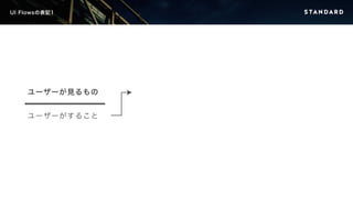 UI Flowsの表記1 
ユーザーが見るもの 
ユーザーがすること 
 