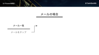 UI Flowsの表記1 
メール一覧 
メールをタップ 
メールの場合 
 