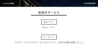 UI Flowsの実践 
仮想のサービス 
制作アプリ 
味方レーダー 
ターゲット 
サバゲー（サバイバルゲーム）をやっていて、味方の位置を把握したい人 
 