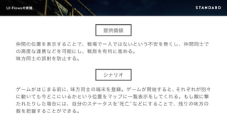 UI Flowsの実践 
提供価値 
仲間の位置を表示することで、戦場で一人ではないという不安を無くし、仲間同士で 
の高度な連携などを可能にし、戦局を有利に進める。 
味方同士の誤射を防止する。 
シナリオ 
ゲームがはじまる前に、味方同士の端末を登録。ゲームが開始すると、それぞれが別々 
に動いても今どこにいるかという位置をマップに一覧表示をしてくれる。もし敵に撃 
たれたりした場合には、自分のステータスを”死亡” などにすることで、残りの味方の 
数を把握することができる。 
 