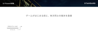 UI Flowsの実践 
テキストフィールド 
ID を入力 
ゲームがはじまる前に、味方同士の端末を登録 
 