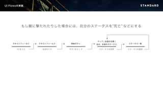 UI Flowsの実践 
もし敵に撃たれたりした場合には、自分のステータスを”死亡” などにする 
テキストフィールド 
ID を入力 
テキストフィールド 
名前を入力 
開始ボタン 
ボタンをタップ 
ステータス一覧 
ステータスを選択 
マップ/ 友達の位置/ 
自分、友達のステータス 
ステータスを変更 
 