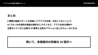 アプリUIの主要な画面パターン 
まとめ 
5 種類の画面パターンを意識してアプリを利用・分析しておくことで、 
UI フローの作成時の画面の集約がしやすくなり、アプリ全体の遷移や 
主要なシナリオに必要なUI 要素と出来るアクション出しがスムーズになる。 
続いて、各画面内の詳細なUI 設計へ 
 