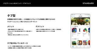 ナビゲーションのメリット・デメリット 
タブ型 
主要機能が並列する際に、どの画面からでもいつでも別画面に遷移するための 
ナビゲーションとして用いられるコンポーネント 
メリット 
・複数の機能間を平行に移動できる 
・iPhone のタブ型の場合指が届きやすい位置に置くこ 
とができる 
・領域を広く取れるため素早くタップしやすい 
タブ型が向いているケース 
デメリット 
・追加できる項目数に限界がある（2 項目～ 5 項目程度） 
・機能を端的に表現するラベリングが必要 
・ユーザーが複数の機能間を遷移しながら利用することが想定される場合 
・主要機能と補完となる機能が明確に分類できる場合 
 