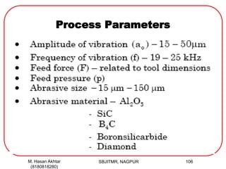 Process Parameters
M. Hasan Akhtar
(8180818280)
106SBJITMR, NAGPUR
 
