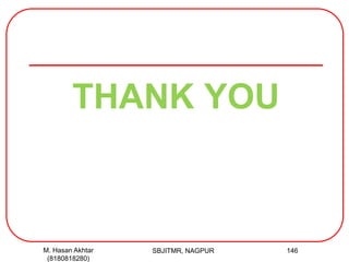 THANK YOU
SBJITMR, NAGPUR 146M. Hasan Akhtar
(8180818280)
 